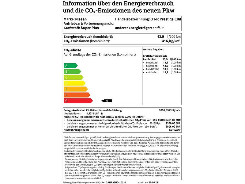 Nissan GT-R Prestige Edition 570PS KW HLS4 Bilstein