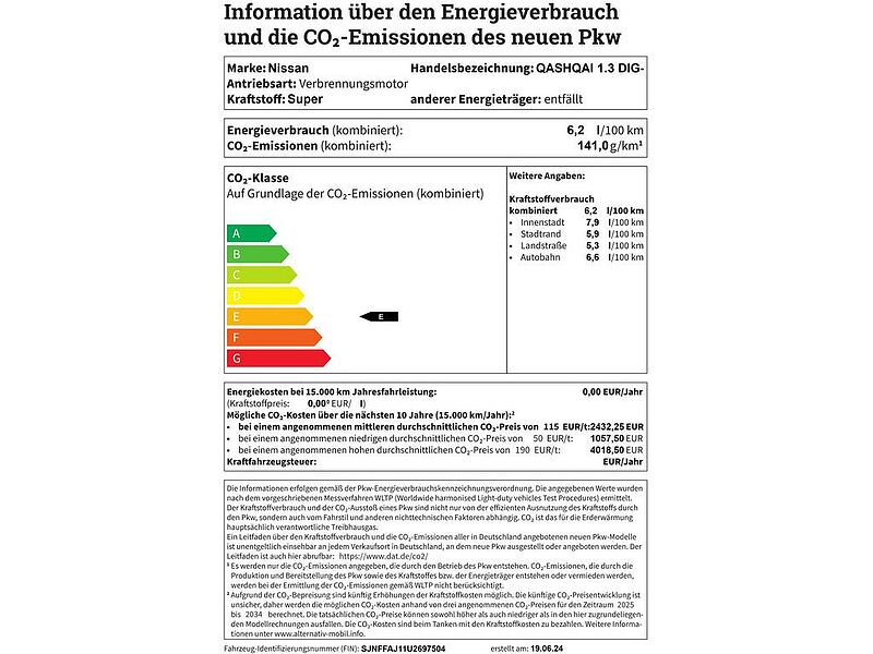 Nissan Qashqai 1.3 DIG-T 160 PS DCT 4x2 TEKNA+ PROPILOT