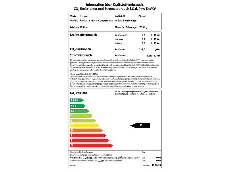 Nissan Primastar Basis Camperumbau L1H1 3,0t dci170 DCT