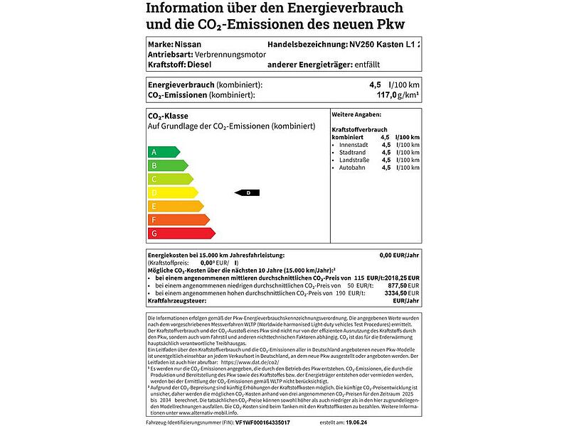 Nissan NV250 Kasten L1 2,0t dCi115 6MT COM 1ST FA+ EB