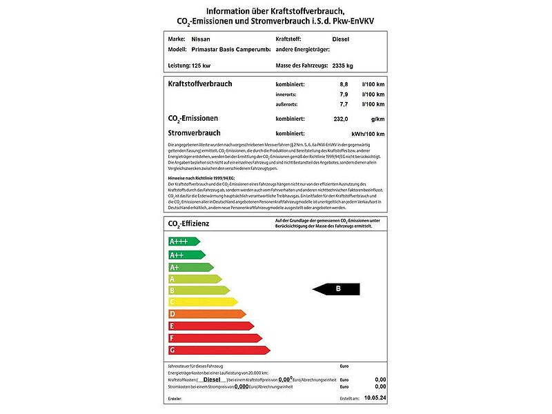 Nissan Primastar Basis Camperumbau L1H1 3,0t dci170 DCT