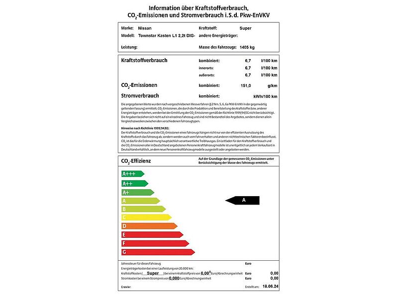 Nissan Townstar Kasten L1 2,2t DIG-T 130 6MT N-CONNECTA